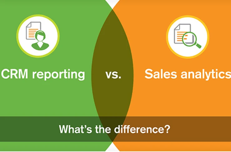 Venn diagram comparing CRM reporting on the left in green, and Sales analytics on the right in orange, with the question "What's the difference?" in the center overlap area.