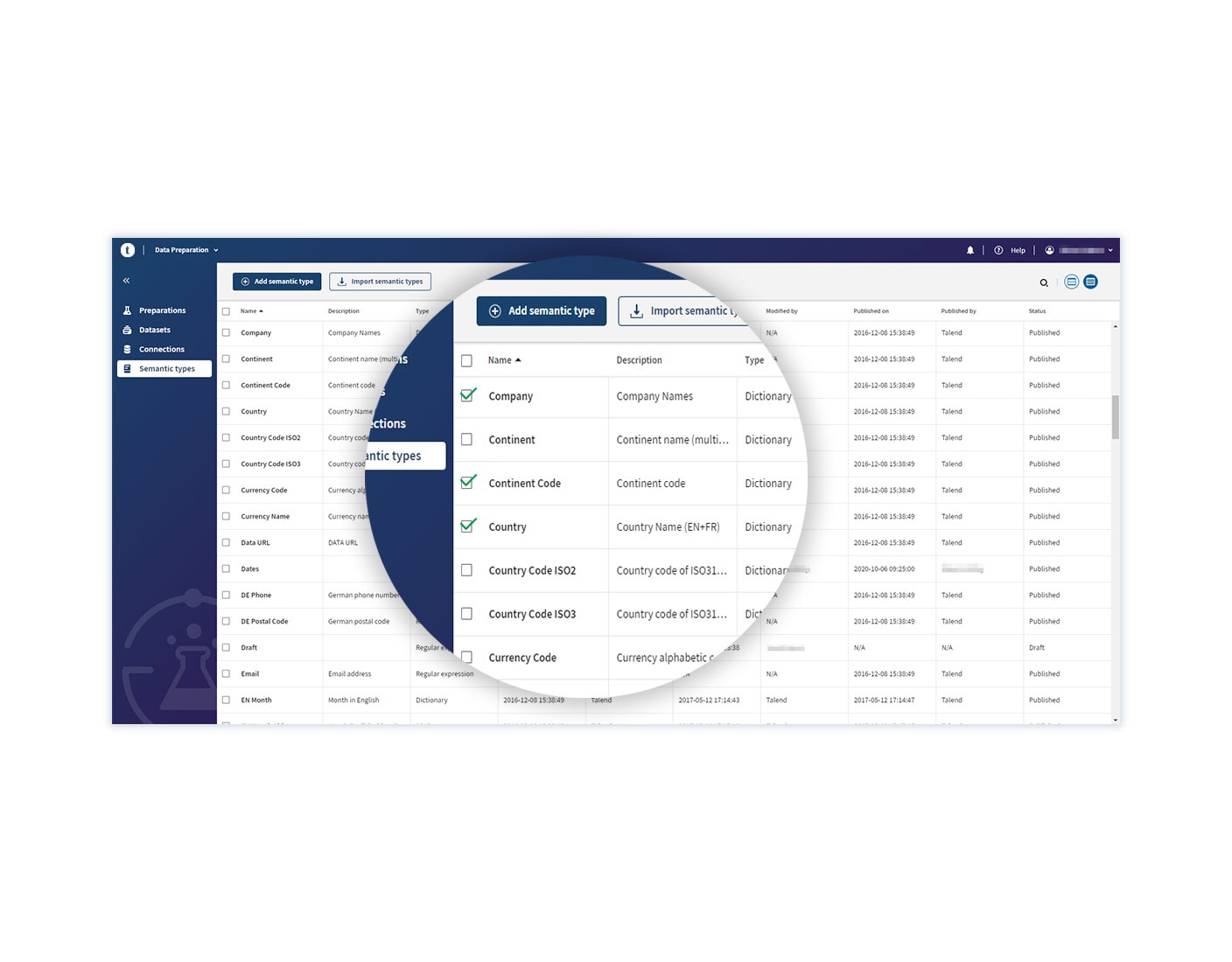 The Talend Data Preparation application interface with a magnified section showing various semantic types, such as "Company" and "Country." The panel includes columns for Name, Description, Type, and Modified date.