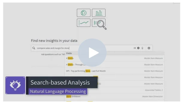 Click to play "Qlik Sense® Search-based Analysis" video via Vidyard.