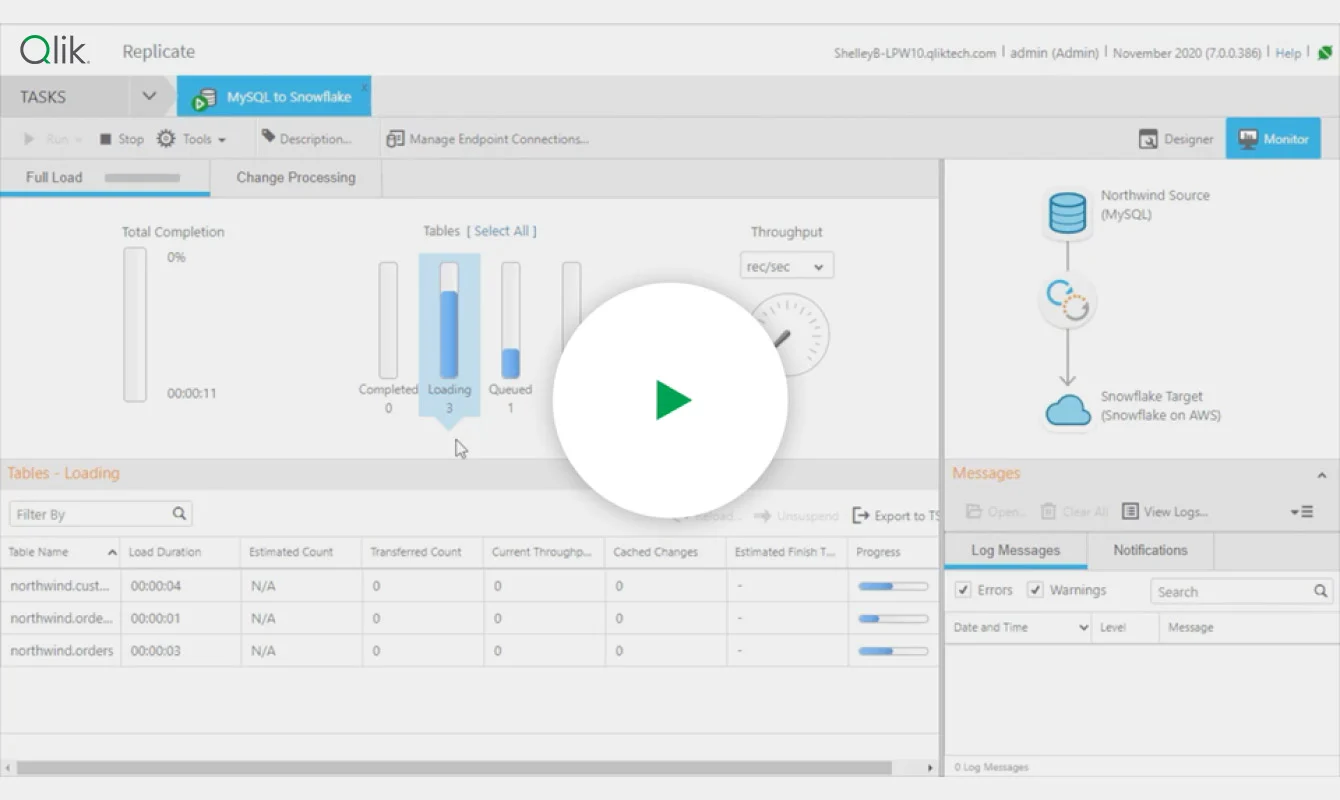 Click to play "Qlik Replicate Demo" video via Vidyard.