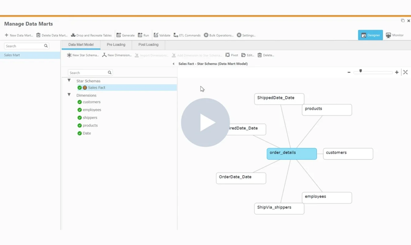 Click to play "Qlik Compose for Data Warehouses Demonstration" video via Vidyard.