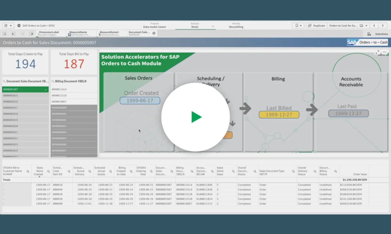 Click to play "Qlik Replicate Demo" video via Vidyard.