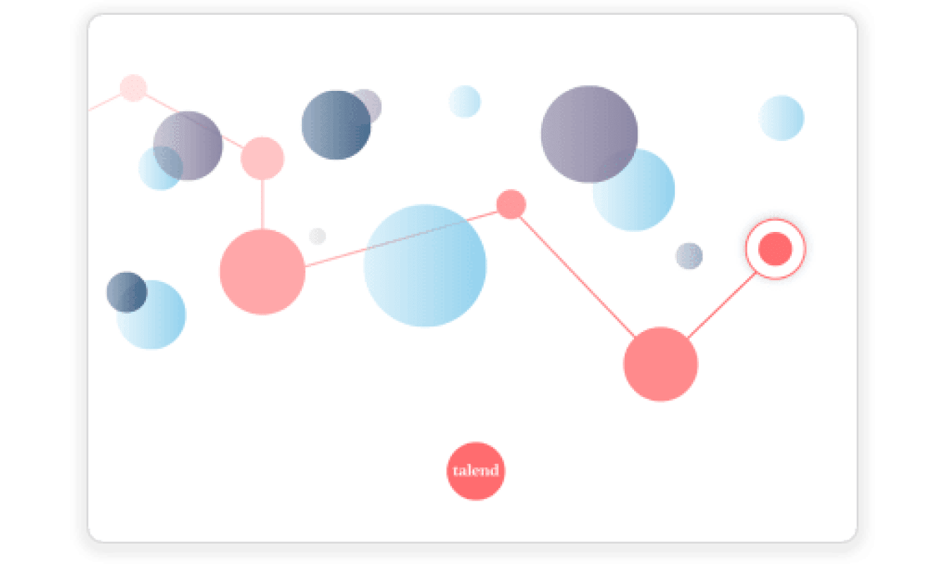 A graphic consisting of various interconnected and standalone blue and red circles of different sizes against a white background, with the word "Talend, a Qlik company" in a coral colored circle at the bottom center.