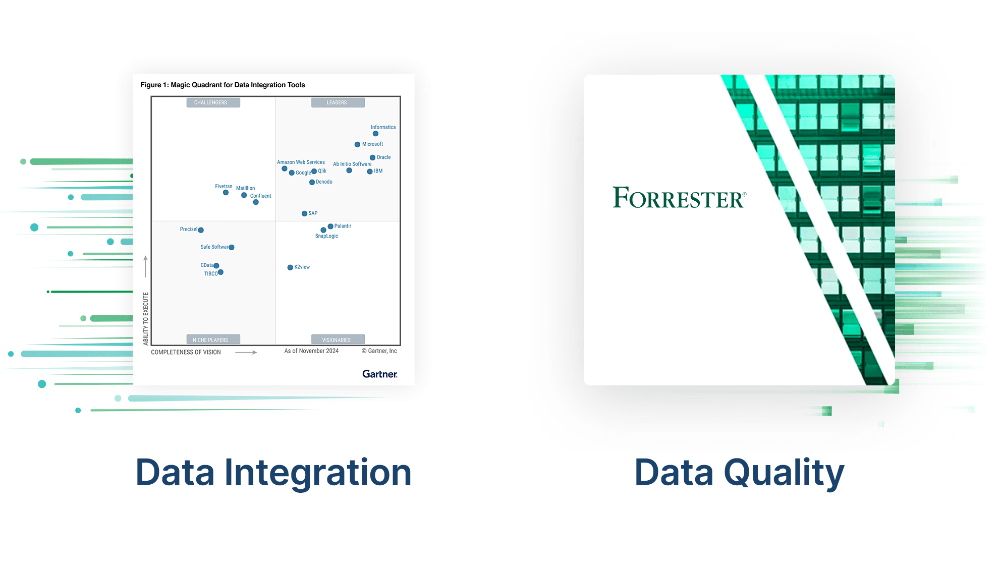 Illustration displaying Gartner cover and Forrester Data Quality eBook, focusing on forester data quality and data integration.