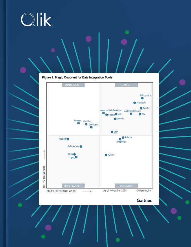 Gartner® Magic Quadrant™ for Data Integration Tools grid with Qlik and Talend placed in the Leader quadrant