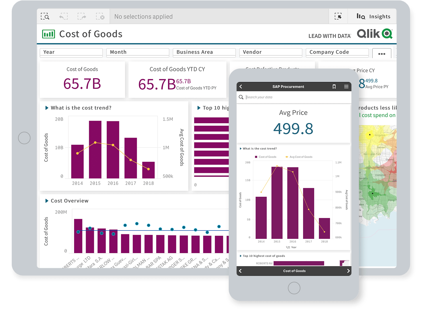 Tablet and smartphone screens displaying data analytics dashboards with various charts and metrics for Cost of Goods.