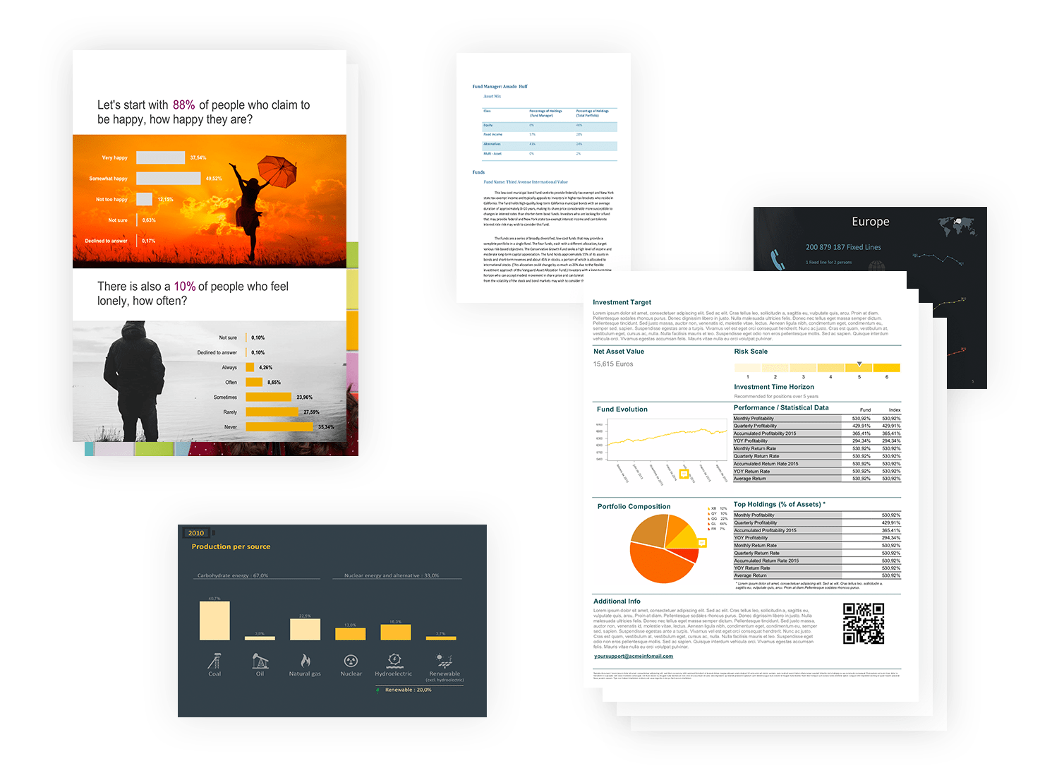 A collection of various charts, graphs, and documents, including happiness and loneliness statistics, and investment data.