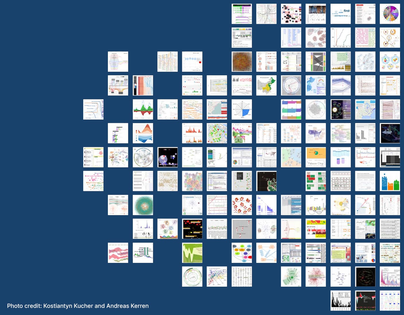 A collage of various data visualizations and charts is displayed against a dark blue background. The visualizations include graphs, plots, and diagrams, arranged in an irregular grid pattern. Photo credit: Kostiantyn Kucher and Andreas Kerren.