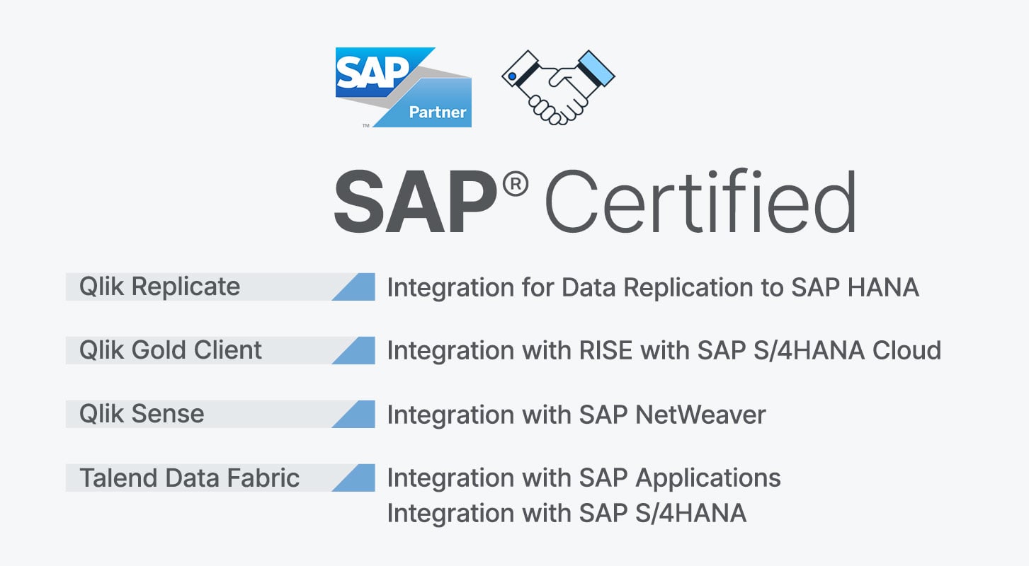 A list of SAP certification integrations: SAP HANA, SAP S/4HANA Cloud, SAP NetWeaver, and SAP Applications and SAP S/4HANA.