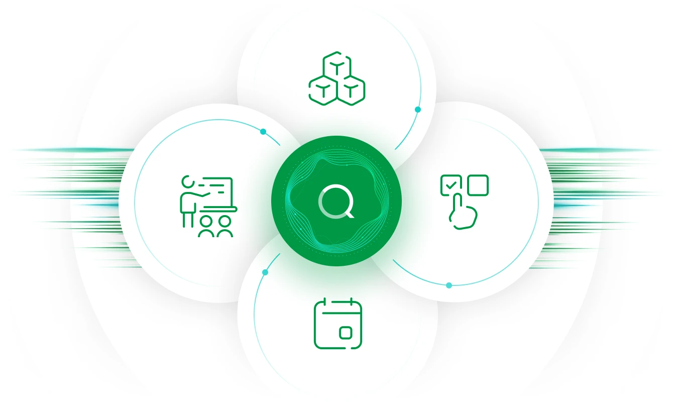 An image with a central green circle featuring the Qlik "Q" logomark, connected to four icons: computer screen, blocks, clipboard with checkboxes, and a calendar, representing various interconnected concepts with as the central management.