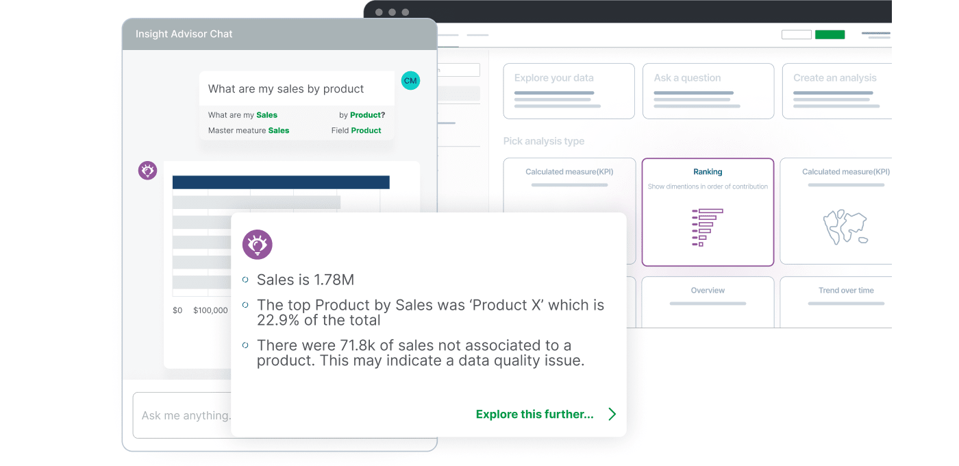 Graphic of a data analysis dashboard showing sales by product. It includes insights on total sales, top products, and a data quality issue with unassociated sales.