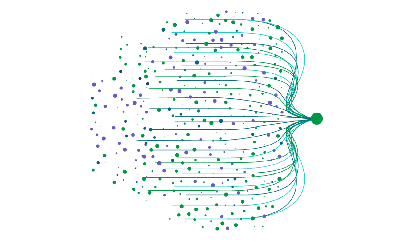 A visual representation of data flow, showing branches of lines and dots moving towards a central green circle. Dots varying in size and color are distributed along the paths.