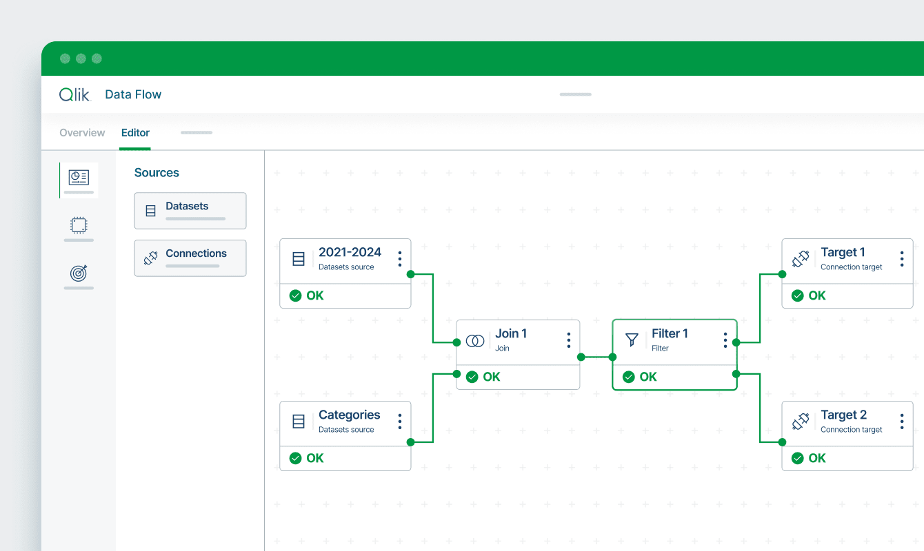 Screenshot of a cloud dashboard.