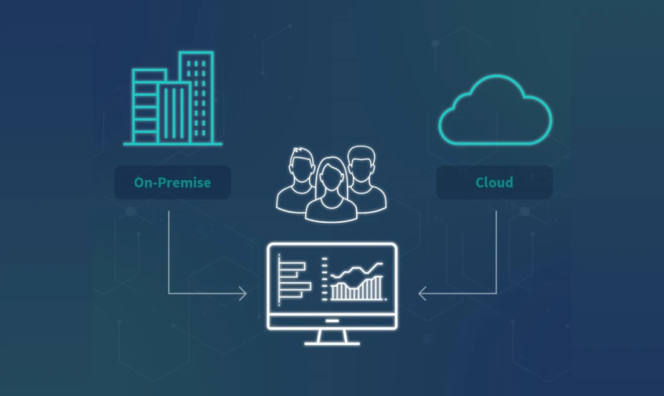 Diagram illustrating data flow between on-premise servers, cloud storage, and a central computer, representing the processing of data from both sources.