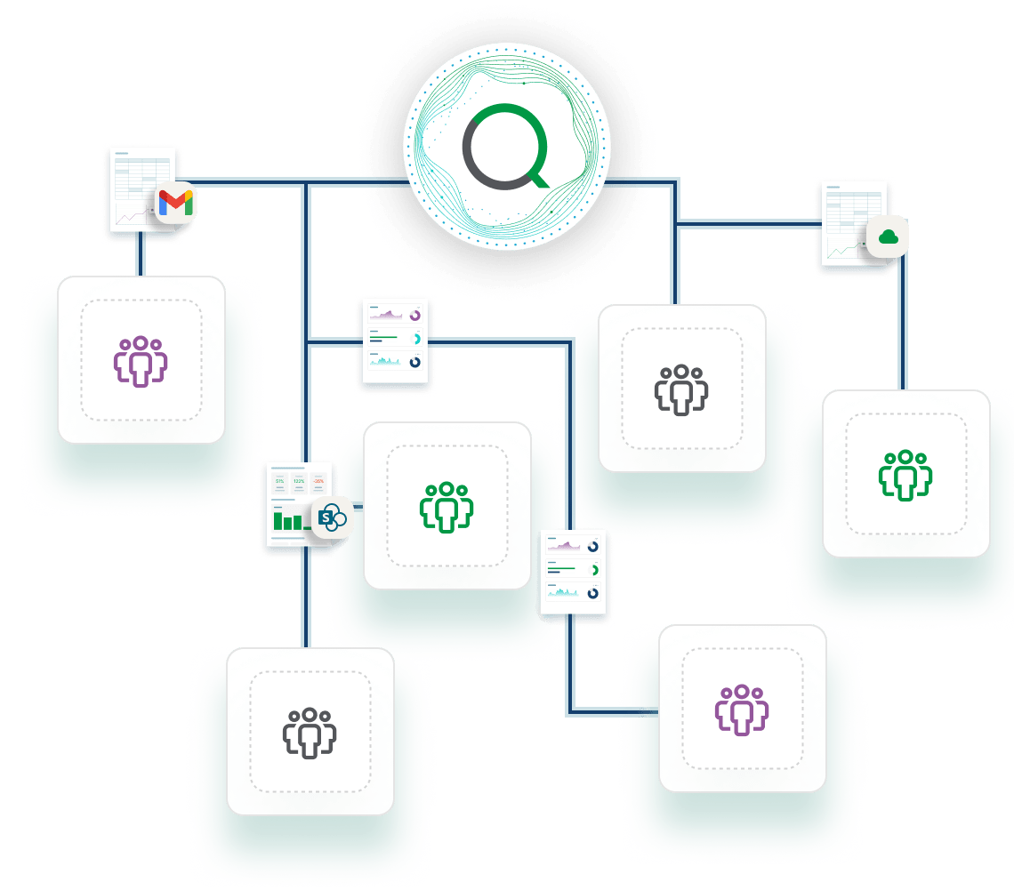 A diagram example illustrating using tools like Qlik Application Automation® to streamlined task management and automated report distribution.