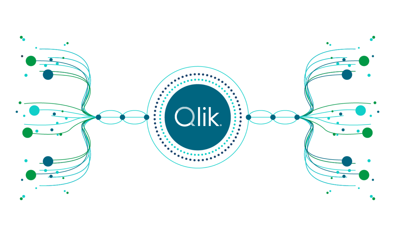 Diagram showing the Qlik logo in the center, connected to various nodes and data points on either side.