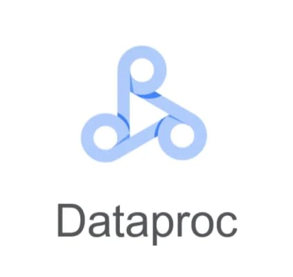 Google Cloud Dataproc logo featuring a triangular icon composed of interlinked circles, accompanied by the text "Dataproc".